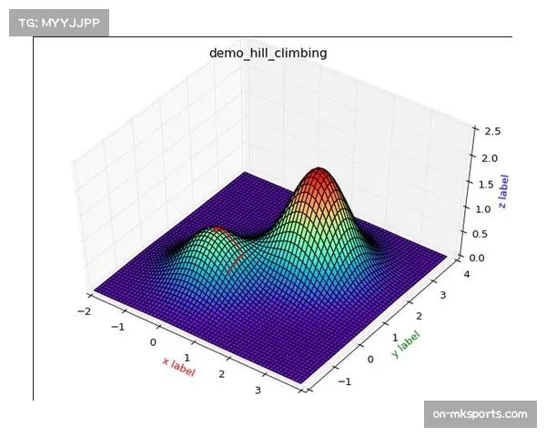 欧冠线上平台利用大数据分析优化内容推荐算法